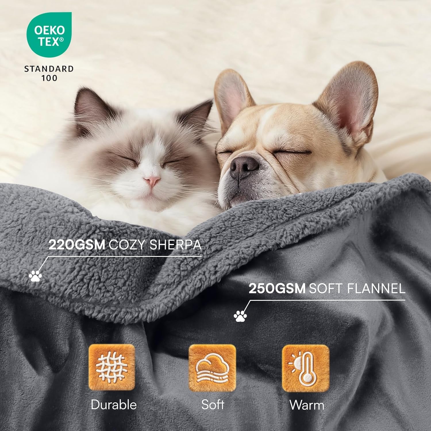 Waterproof Sherpa Pet Blanket Dark Gray Small（40" X 28"）