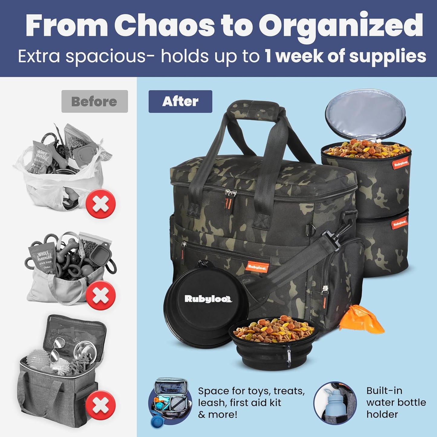 The Original Doggy Bag™ Travel Set- Camo