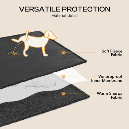 Waterproof Sherpa Pet Blanket Black Small（40" X 28"）