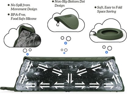 Spill Proof Collapsible Dog Water Bowl 24Oz for Cars